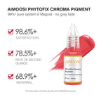 AIMOOSI Special Makeup Lip Pigment