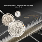 Microcrystalline Peptide Facial Essence