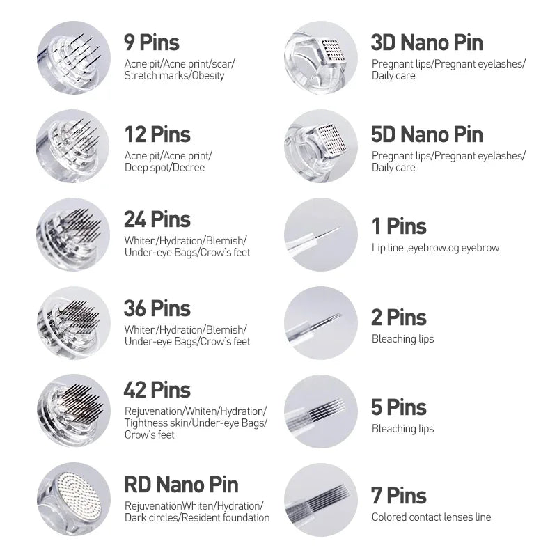 Dr Pen M7 Wireless Microneedling Device